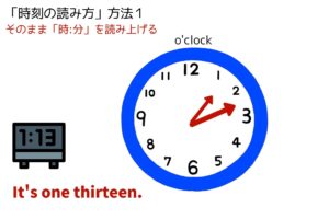 英語 時計の読み方フラッシュカード Time Answer Key 金沢優のイメージで話せる英語 英会話の学び方